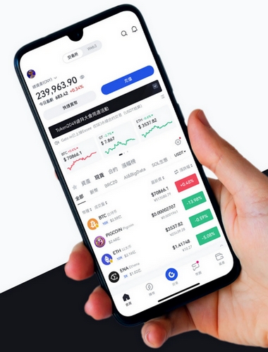 Swap 2.0 Relpax - Como o aplicativo Swap 2.0 Relpax aprimora sua negociação?